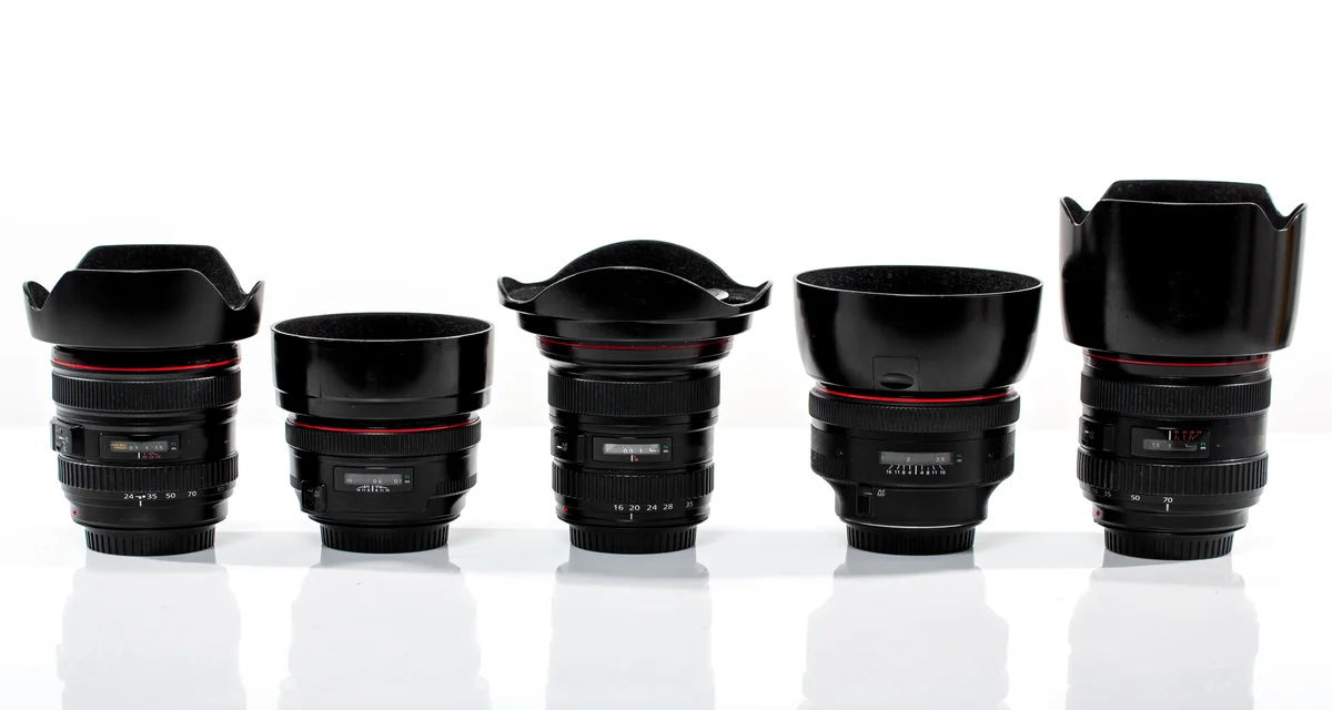 Best Sony Lens for Product Photography